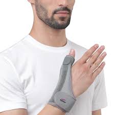 Thumb spica splint